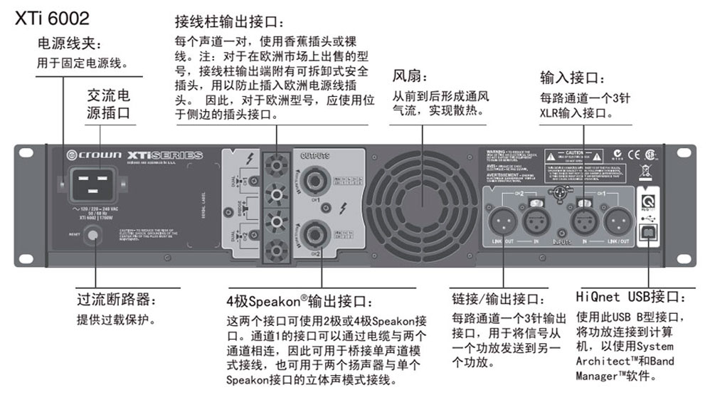 Crown ʹ XTi2ϵ XTi1002 XTi2002 XTi4002 XTi6002 CROWNʹ ʹڹŃr(ji) ʹڹl(f)r(ji) ʹڹ ȫ»ʹڹ I(y)Ʒ