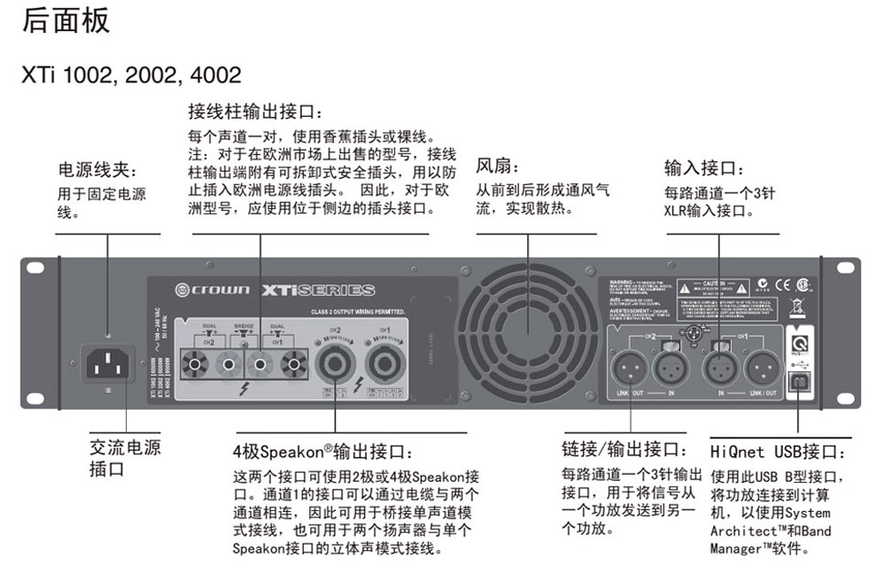 Crown ʹ XTi2ϵ XTi1002 XTi2002 XTi4002 XTi6002 CROWNʹ ʹڹŃr(ji) ʹڹl(f)r(ji) ʹڹ ȫ»ʹڹ I(y)Ʒ