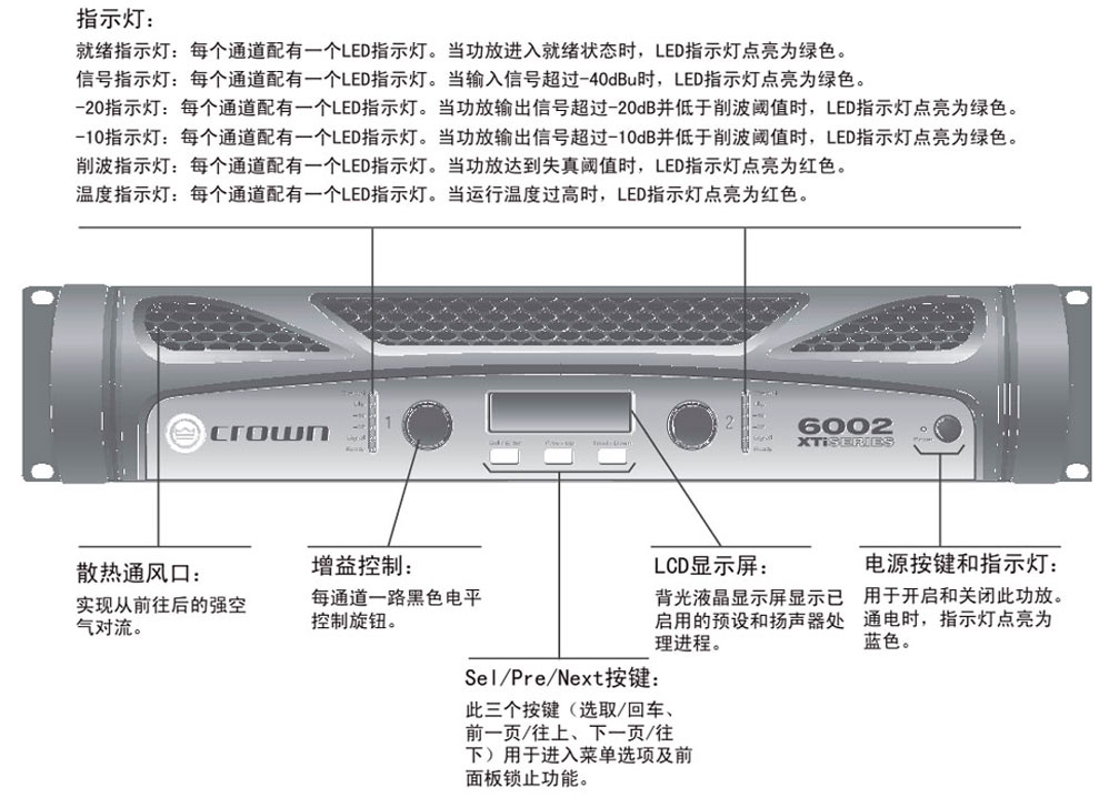 Crown ʹ XTi2ϵ XTi1002 XTi2002 XTi4002 XTi6002 CROWNʹ ʹڹŃr(ji) ʹڹl(f)r(ji) ʹڹ ȫ»ʹڹ I(y)Ʒ